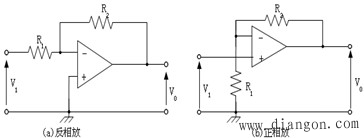 机电一体化系统检测信号的处理方法