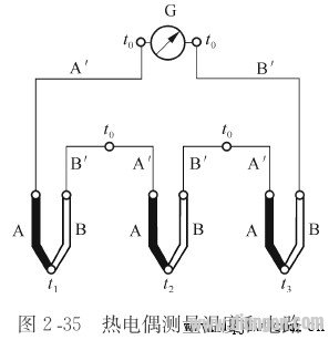 热电偶的常用测温电路