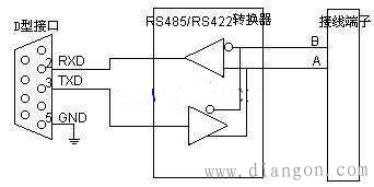 RS422转rs485接口转换器原理图及应用