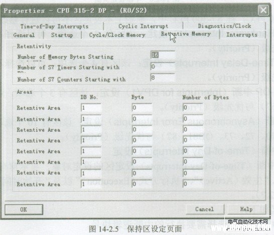 西门子PLC的CPU模块保持区( Retentive Memory)设定