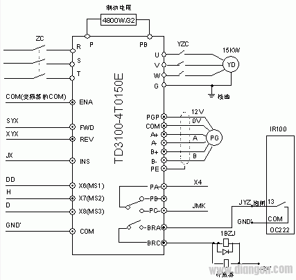艾默生TD3100变频器在电梯系统中的应用
