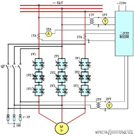 高压晶闸管软起动装置工作原理图