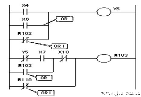 OR、ORI指令组成的梯形图