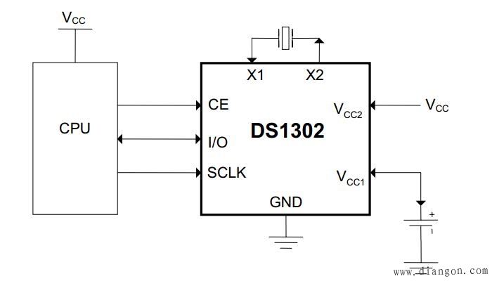 DS1302典型电路
