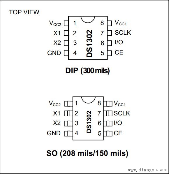 图15-3 DS1302封装图