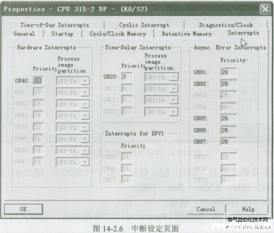 西门子PLC的CPU模块中断(lnterrupts)设定