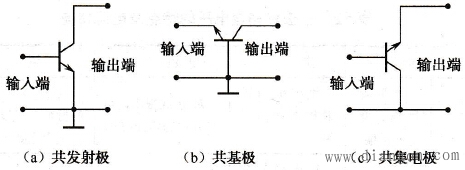 晶体管三种组态连接图
