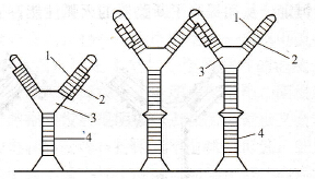 断路器的积木式结构示意图