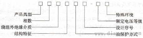 电压互感器的型号以汉语拼音字母表示