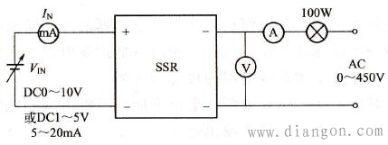 SSR基本性能测试电路