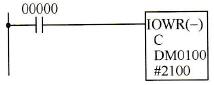 特殊I/O单元读指令例的梯形图