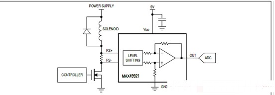基于MAX4992 0－70V电流检测放大器解决方案设计