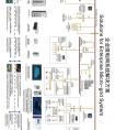 【解决方案】Acrel-2000T无线测温产品方案介绍