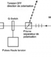 脉冲选择器/Pulse Picker原理及其应用